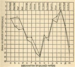 256.jpg?authroot=findit-prod.library.yale.edu&parentfolder=digcoll:1195881&ip=3.128.79